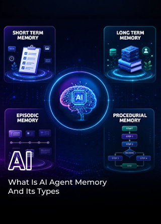TechDogs-"AI Agent Memory And Its Types: How Smart Systems Remember, Learn, And Adapt" TechDogs-"AI Agent Memory And Its Types: How Smart Systems Remember, Learn, And Adapt"