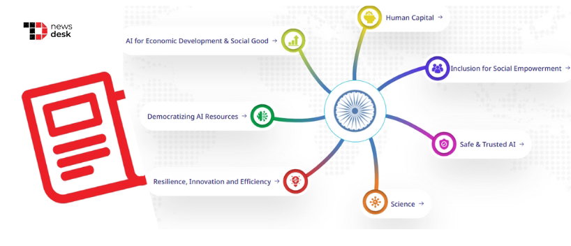 TechDogs-"Explainer: The ‘Seven Chakras’ of the India–AI Impact Summit 2026"