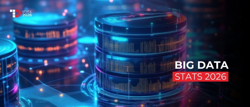 TechDogs-"Top 20 Big Data Statistics That Will Blow Your Mind In 2026" TechDogs-"Top 20 Big Data Statistics That Will Blow Your Mind In 2026"