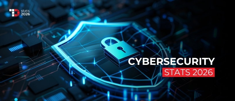 TechDogs-"Top 20 Cybersecurity Statistics You Can't Ignore In 2026" TechDogs-"Top 20 Cybersecurity Statistics You Can't Ignore In 2026"