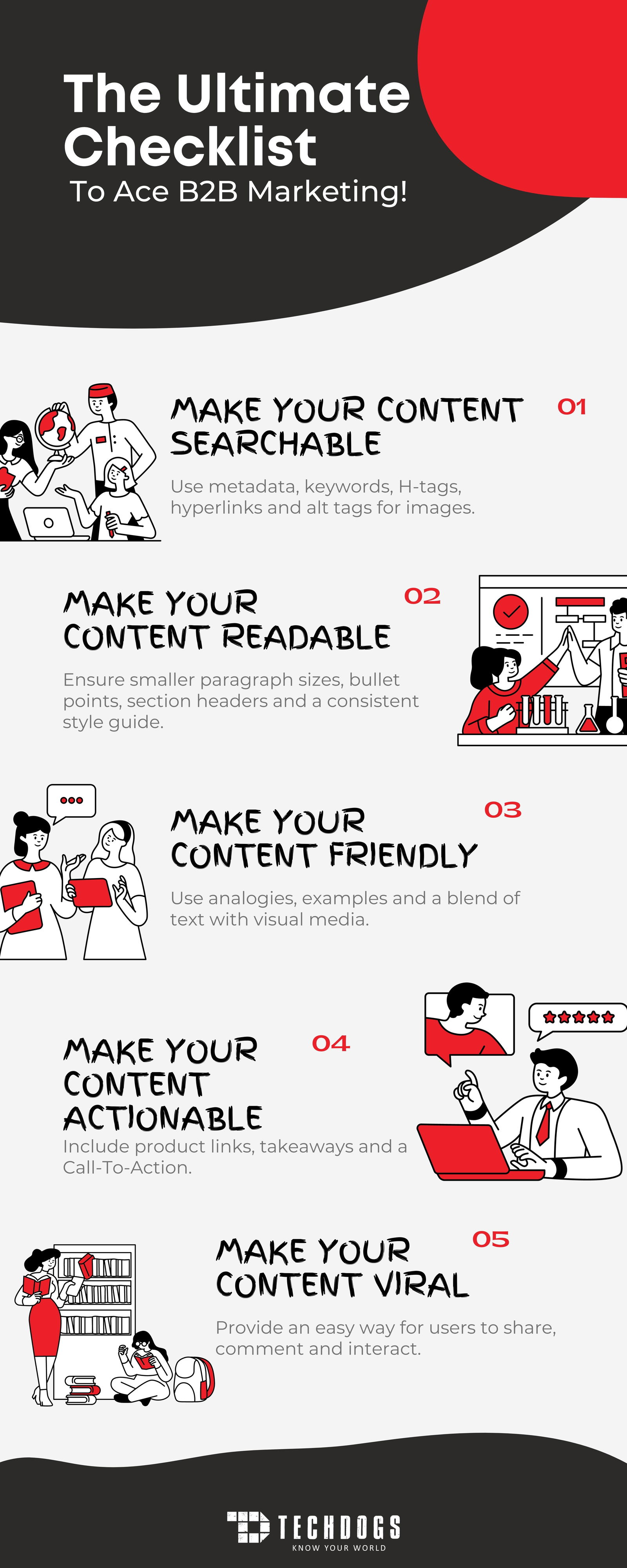 TechDogs - The Ultimate Checklist To Ace B2B Marketing!