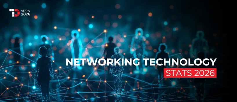 TechDogs-"Top 20 Networking Technology Statistics To Know In 2026" TechDogs-"Top 20 Networking Technology Statistics To Know In 2026"