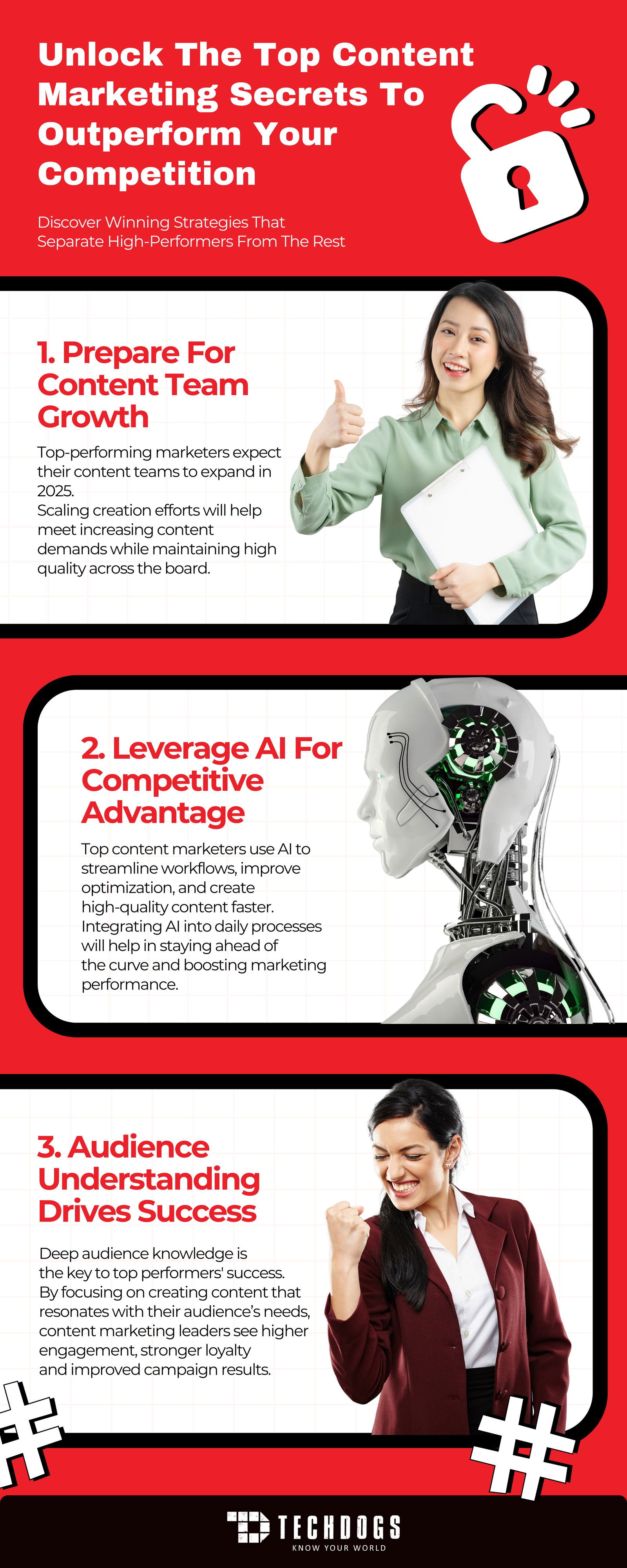 TechDogs - Unlock The Top Content Marketing Secrets To Outperform Your Competition