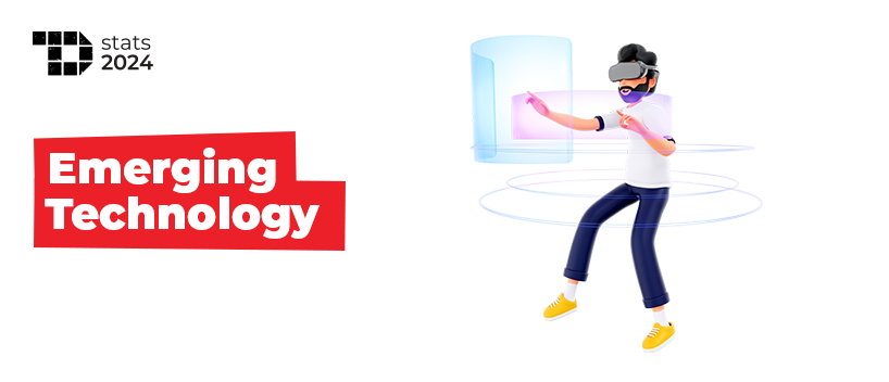 TechDogs-"Peek Into The Future With Emerging Technology Stats Of 2024!" TechDogs-"Peek Into The Future With Emerging Technology Stats Of 2024!"