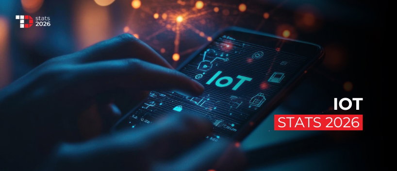TechDogs-"Top 20 IoT Statistics That Connect The Dots In 2026"