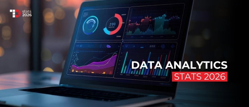 TechDogs-"Top 20 Data Analytics Statistics Driving Business Decisions In 2026"