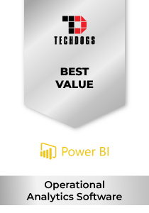 Microsoft Power BI Microsoft Power BI