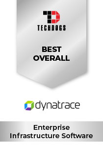 Dynatrace