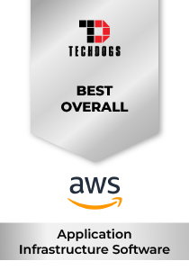 Amazon Web Services (AWS) Amazon Web Services (AWS)