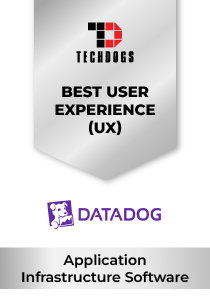Datadog Datadog