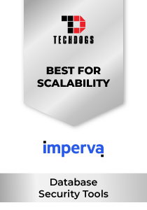 Imperva