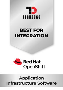 Red Hat OpenShift Red Hat OpenShift