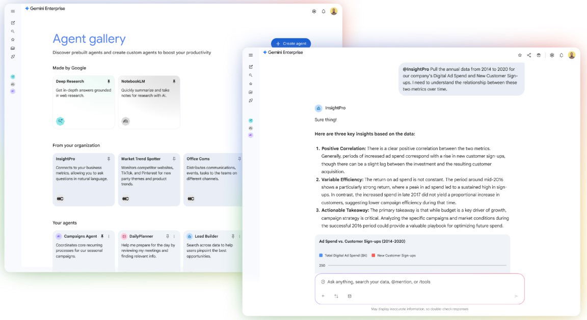 TechDogs-"All About The Gemini Enterprise Platform"-"An Image Showing Gemini Enterprise"