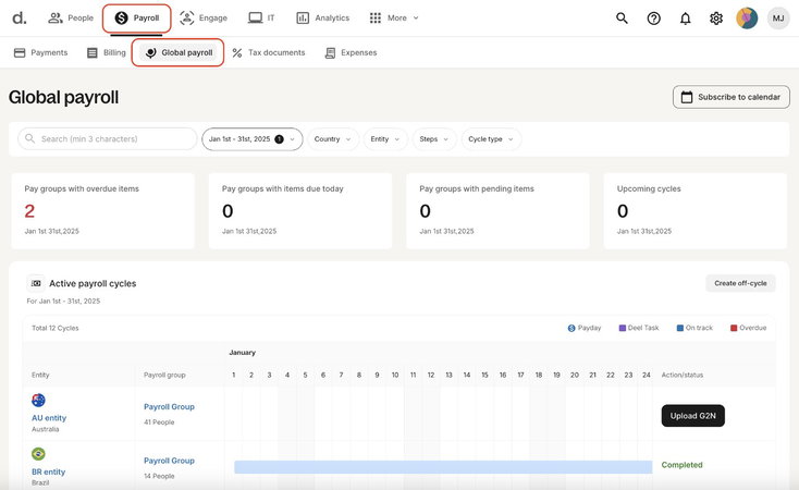 TechDogs-"Deel:&nbsp;Best For Security"-"A Dashboard Image Of Deel Payroll Management Software"
