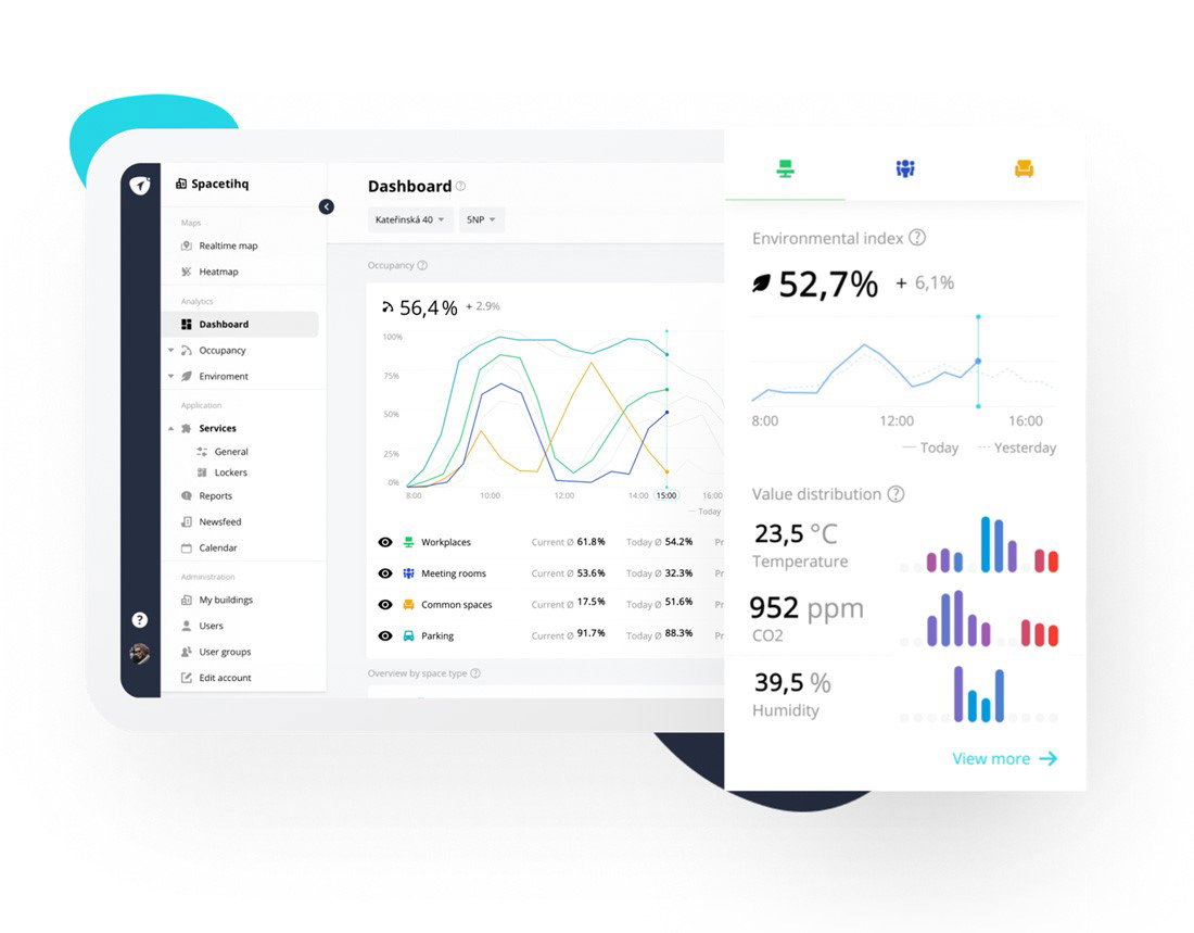 TechDogs-"Spaceti:&nbsp;Best User Experience (UX)"-"An Image Showing Dashboard Of Spaceti"