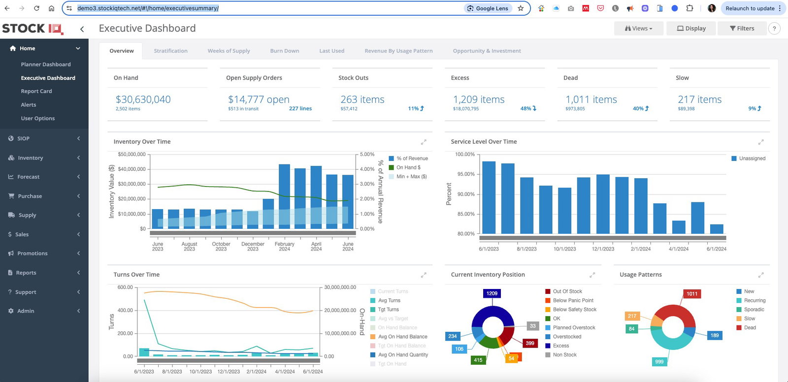 TechDogs-"StockIQ: Best User Experience(UX)"-"An Image Showing Dashboard Pf Stockiq"