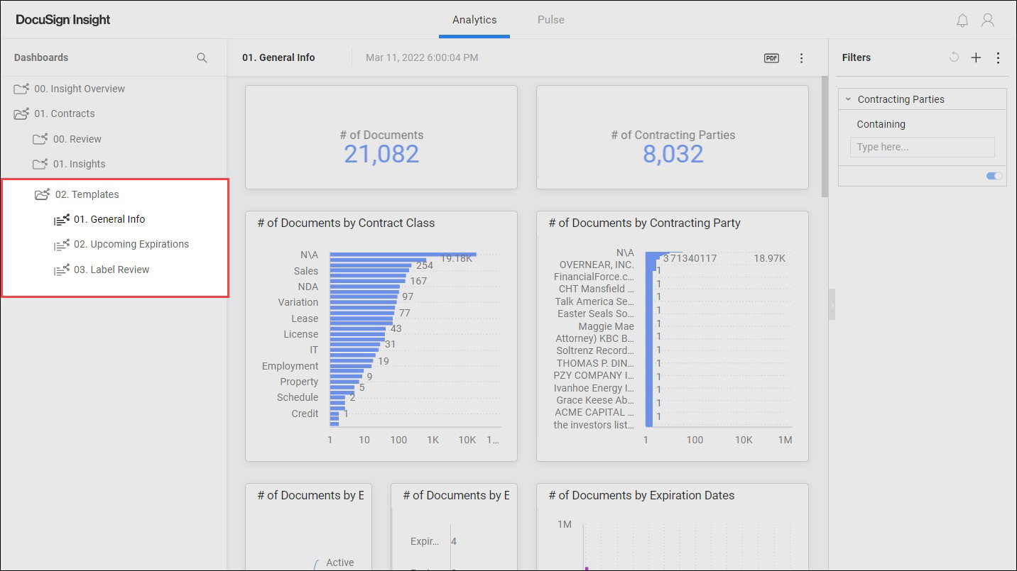 TechDogs-"Docusign: Best For Integration"-"Screenshot Of Docusign Dashboard"