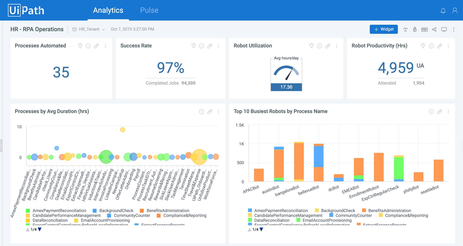 TechDogs-"UiPath Agentic Automation: Best For Scalability"-"Screenshot Of UiPath Agentic Automation Dashboard"