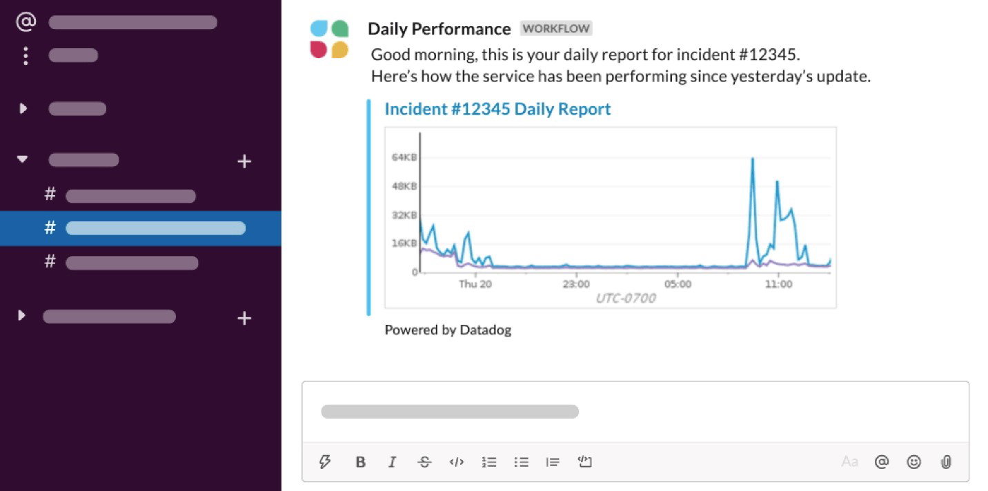 TechDogs-"Slack: Best For Integration"-"Screenshot Of Slack Dashboard"