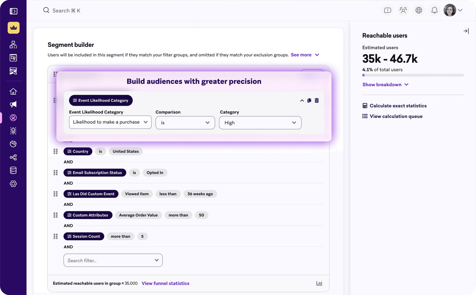 TechDogs-"Braze: Best Customization"-"Screenshot Of Braze Dashboard"