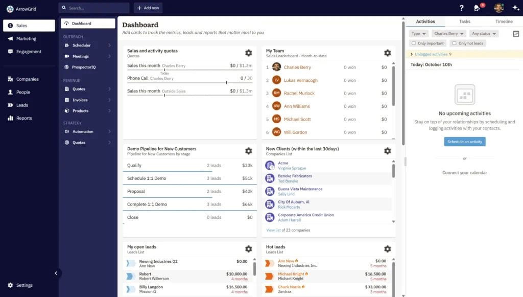 TechDogs-"What Is Nutshell CRM?"-"An Image Showing Dashboard Of NutShell CRM"