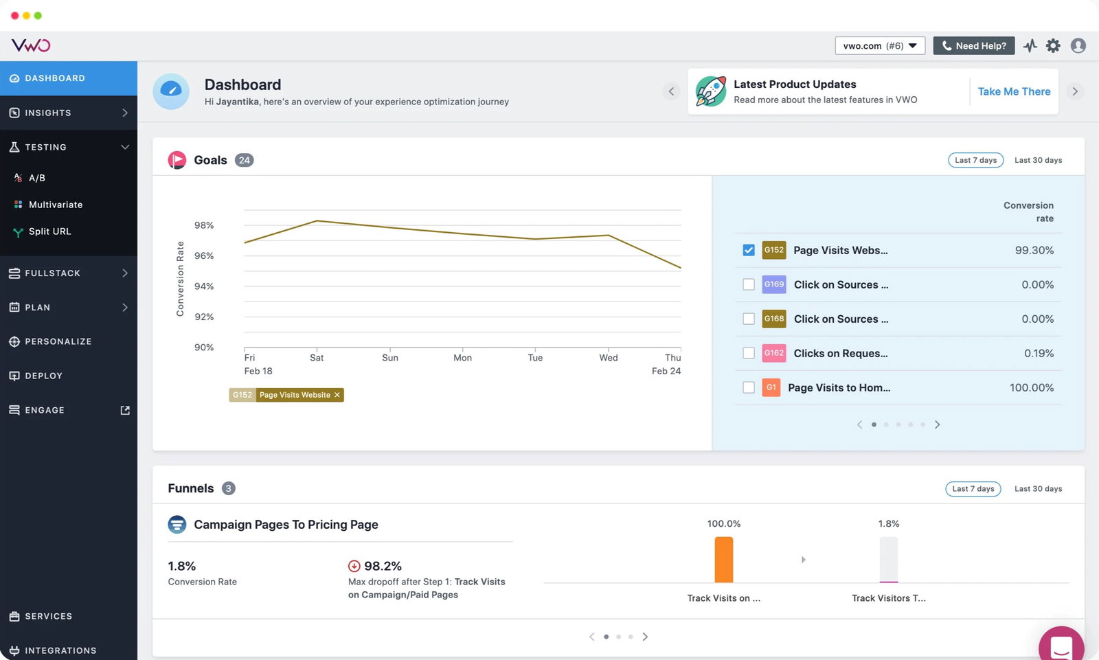 TechDogs-"VWO Testing: Best User Experience (UX)"-"An Image Of The Dashboard Tab On The VWO Testing Platform"