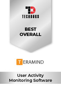 Teramind