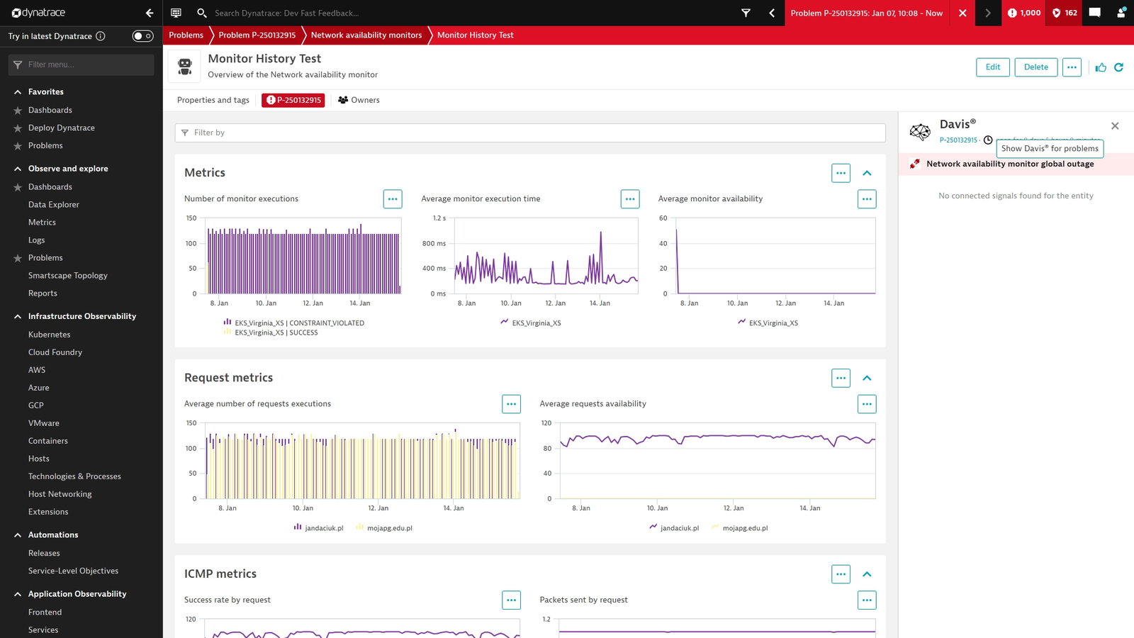 TechDogs-"Dynatrace: Best AI Features"-"Screenshot Of Dynatrace Dashboard"