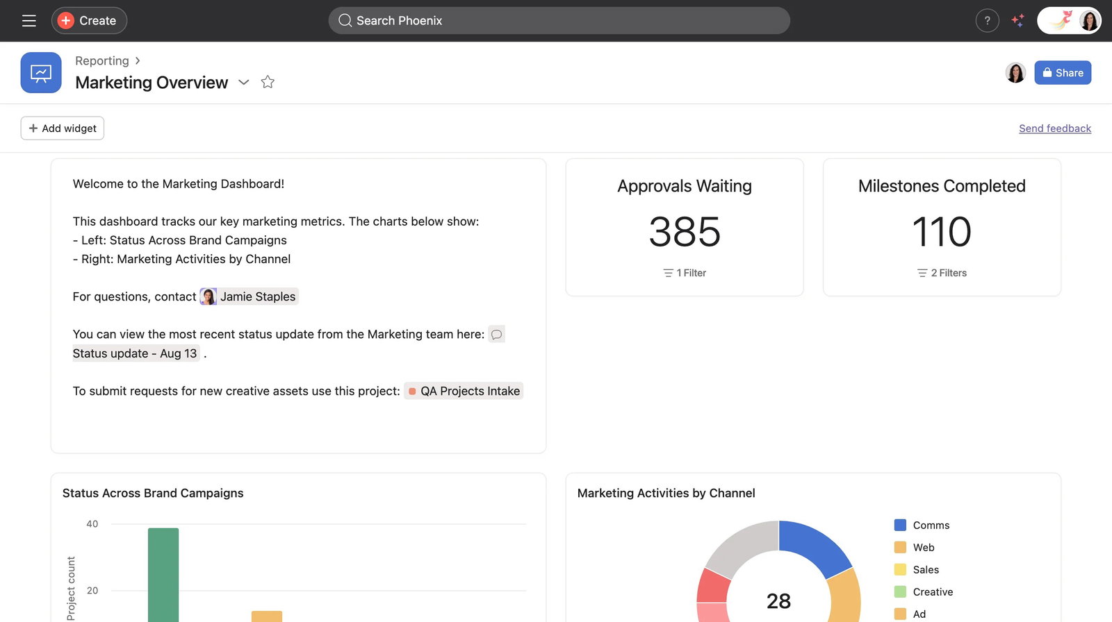 TechDogs-"Asana: Best For Scalability"-"An Image Showing Dashboard Of Asana"