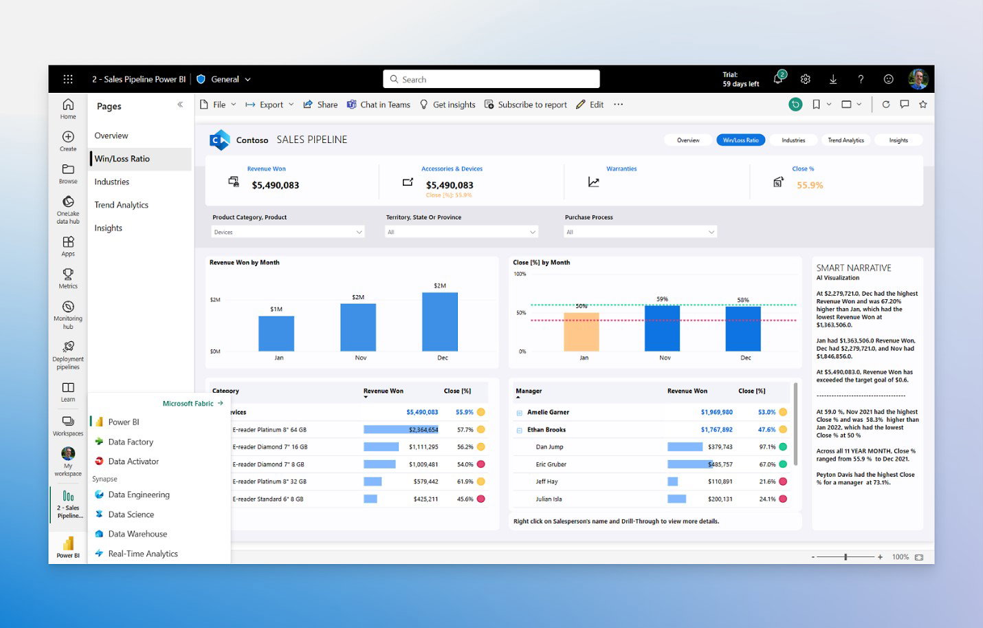TechDogs-"Microsoft Power BI: Best Value"-"Microsoft Power BI Dashboard Image"