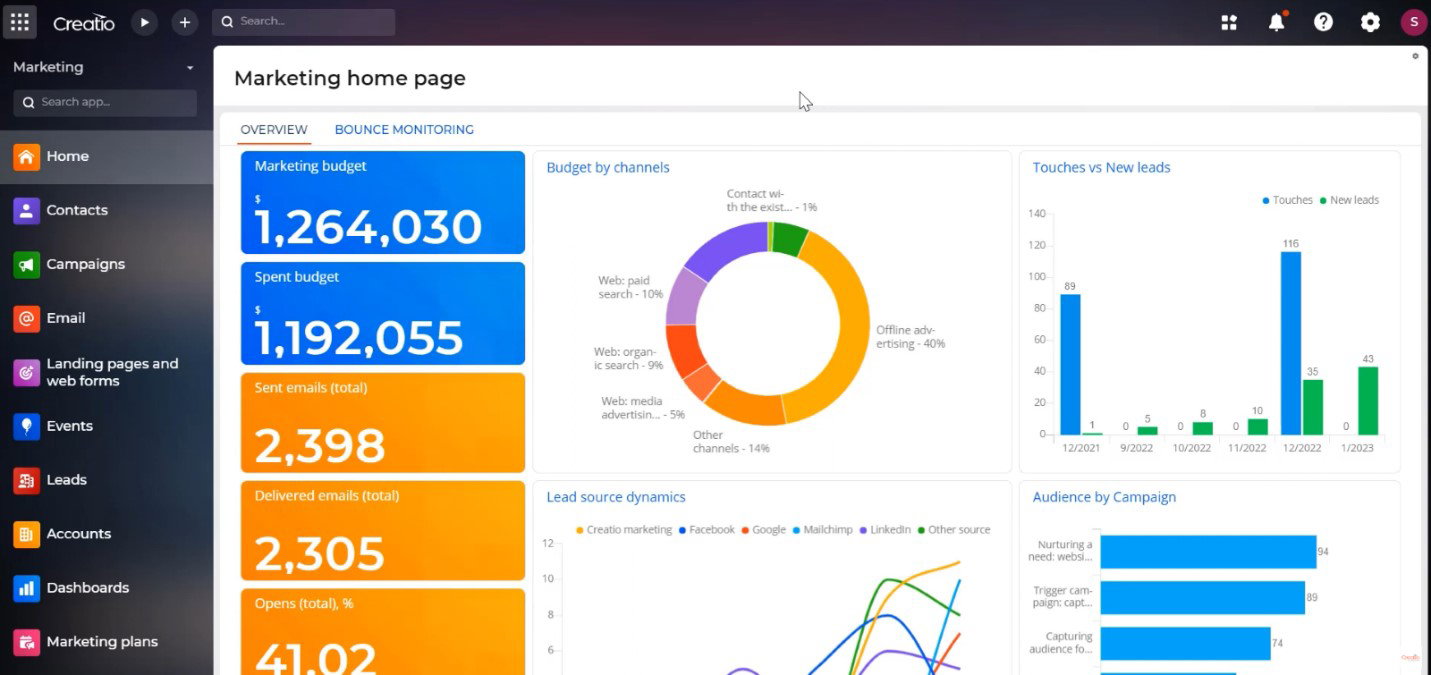 TechDogs-"Creatio: Best For Scalability"-"Screenshot Of Creatio Dashboard"