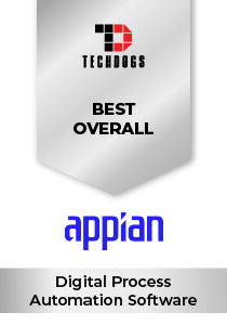 Appian Appian