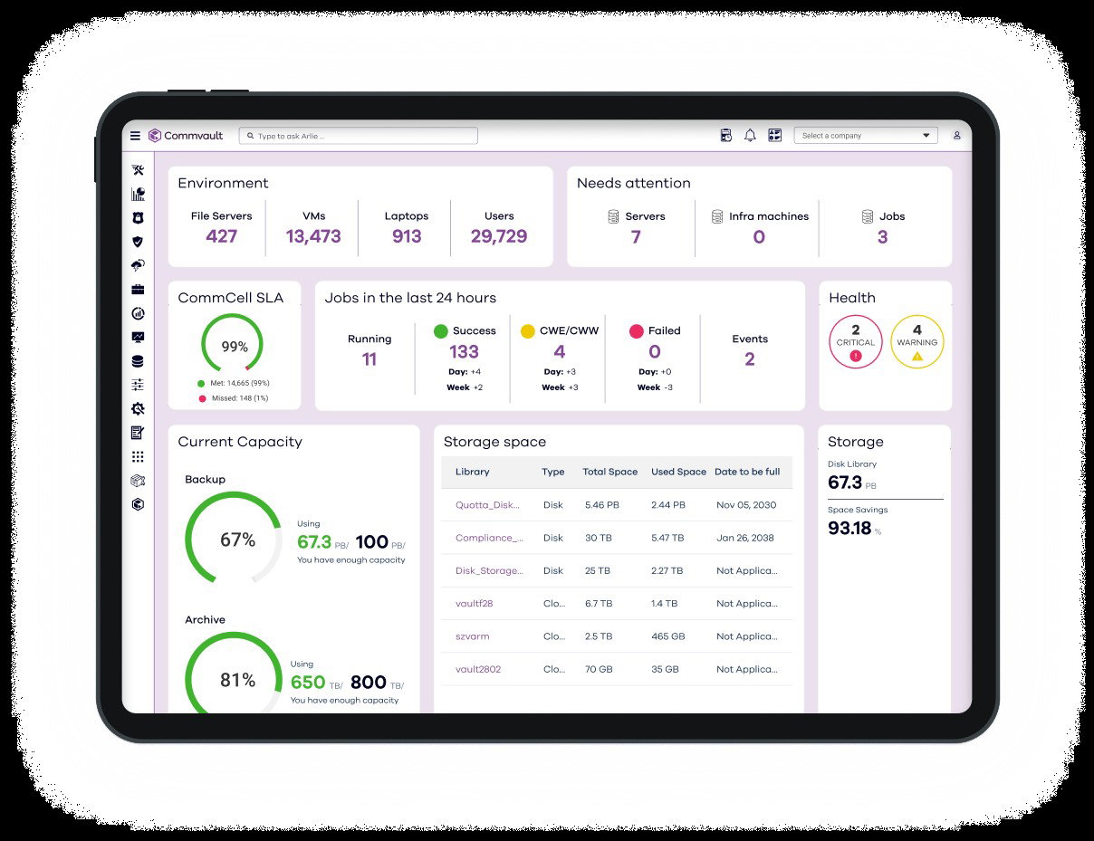 TechDogs-"Commvault Cloud: Best For Enterprise"-"Screenshot Of Commvault Cloud Dashboard"