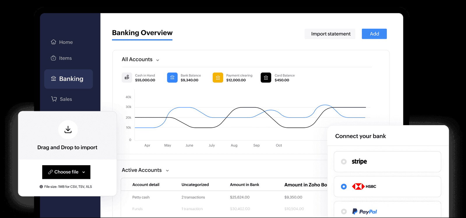 TechDogs-"Compare the Total Cost, Not Just the Monthly Price"-"Accounting Software Banking Dashboard"