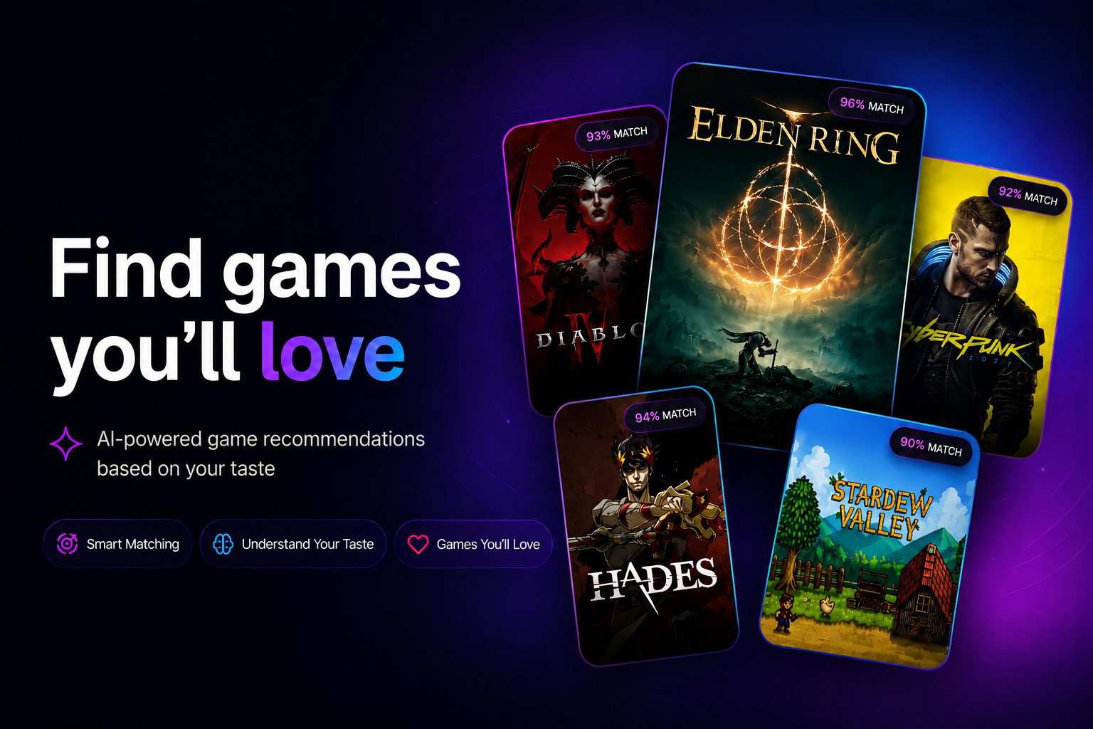 TechDogs-"1. AI-Powered Personalization Creates Unique Gaming Experiences"-"An Image Showing AI-Powered Gaming Recommendations"