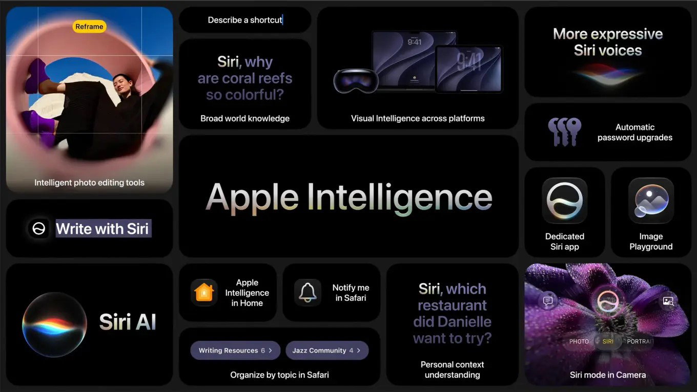 TechDogs-"Image Showing Apple Intelligence"