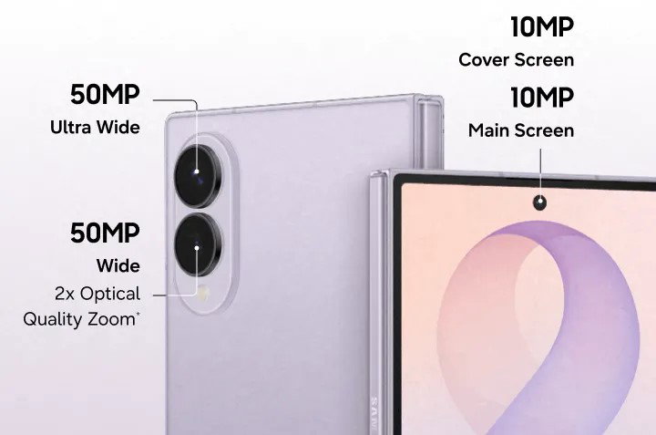 TechDogs-"Cameras: More Similar Than You Might Expect"-"Image Showing The Camera Specifications Of Samsung Galaxy Z Fold 8"