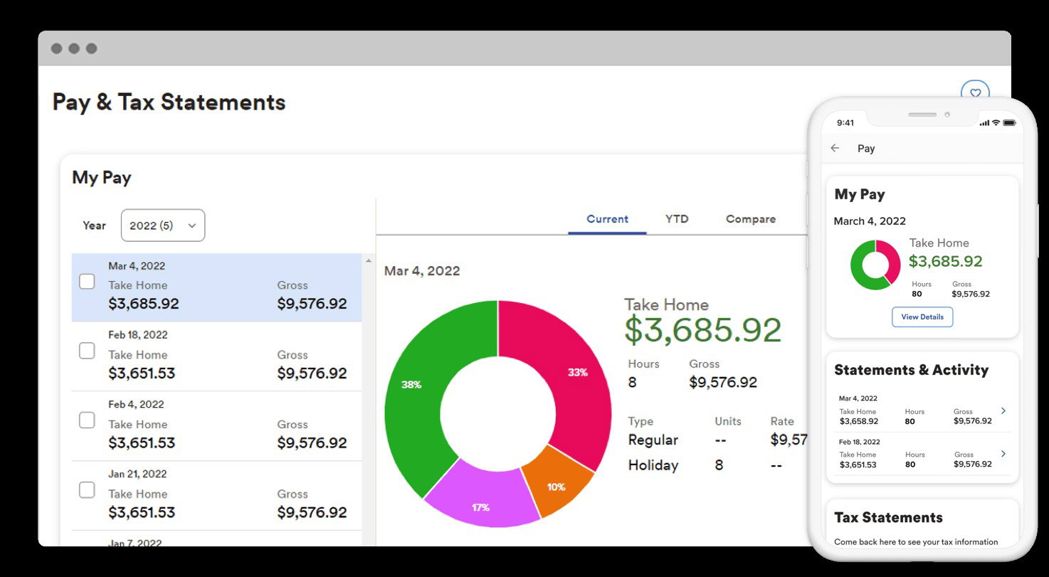 TechDogs-"ADP: Best Overall"-"A Dashboard Image Of ADP Payroll Management Software"