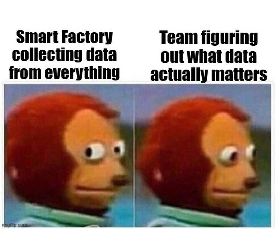 TechDogs-"Technologies Behind Smart Factories"-"An Image Showing Meme Related To Smart Factories"