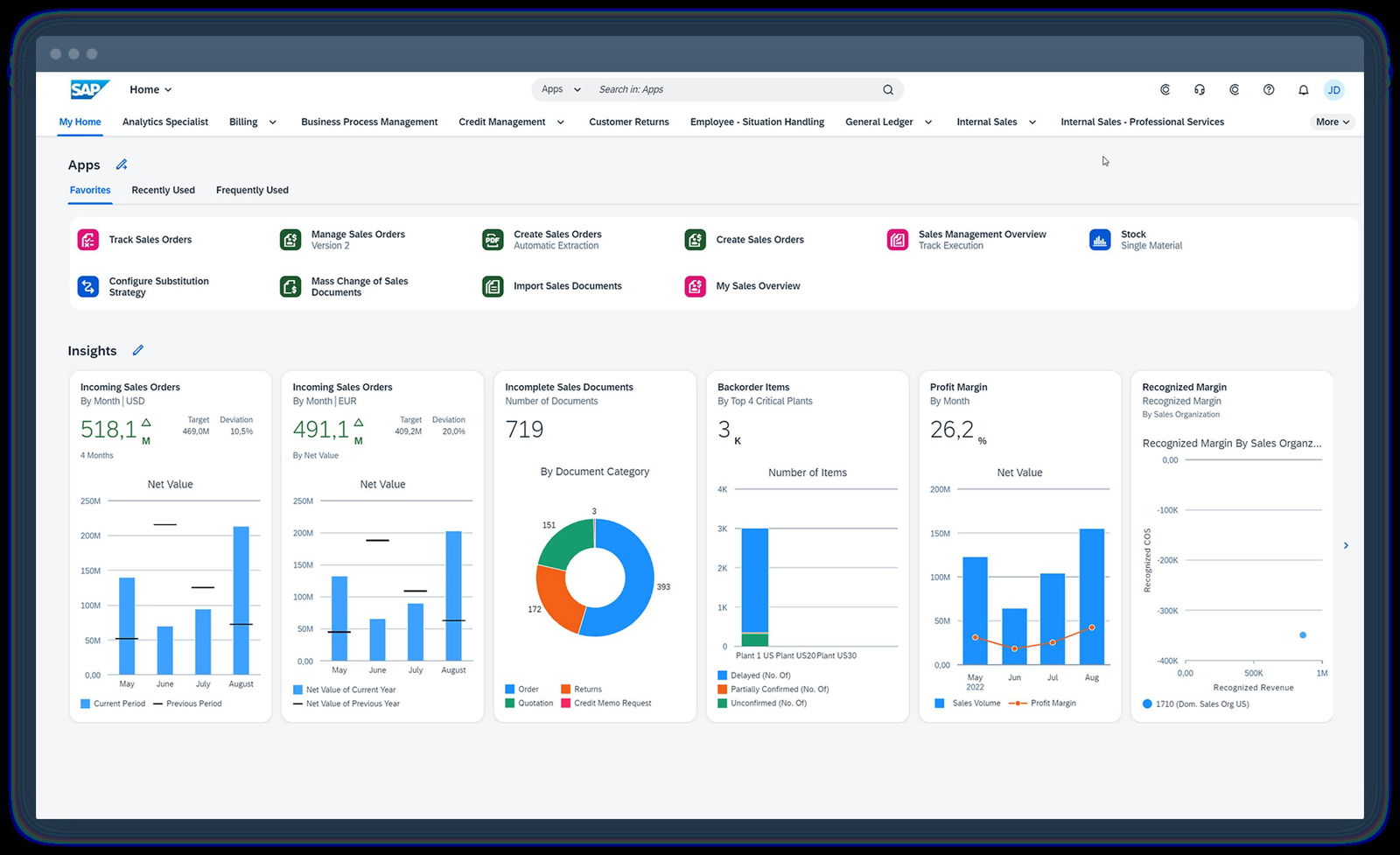 TechDogs-"SAP Cloud ERP: Best For Enterprise"-"SAP Cloud ERP Interface Displaying Sales Order Analytics, Charts, Profit Margins, And Operational Insights In A Modern Tile-Based Layout"
