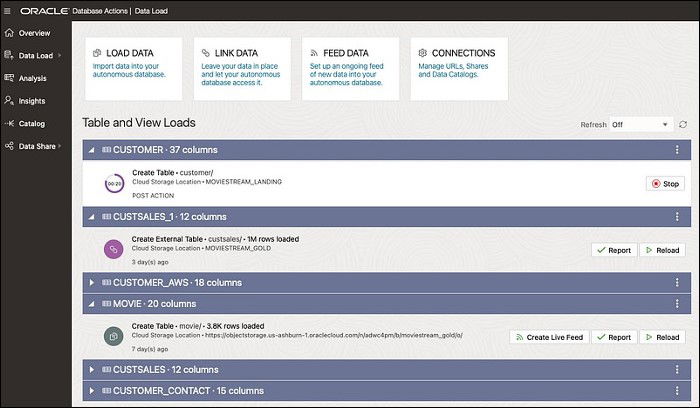 TechDogs-"Oracle AI Database: Best For Enterprise"-"A Screenshot Of Oracle AI Database's Data Loading Dashboard"
