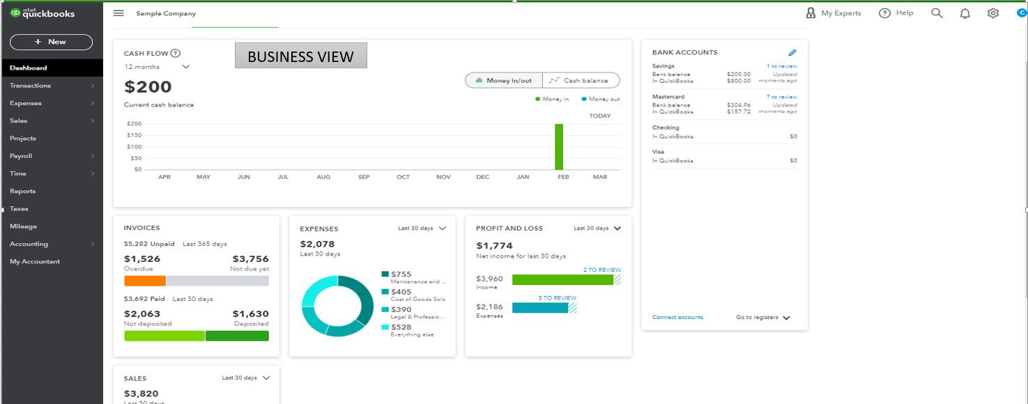 TechDogs-"QuickBooks Online: Best User Experience"-"A Dashboard Image Of QuickBooks Online Accounting Software"