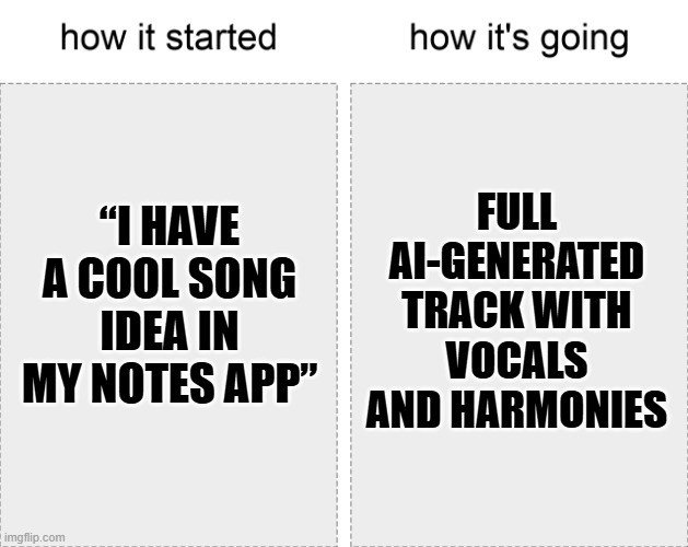 TechDogs-"Who Can Use Suno AI?"-"An Image Showig Meme Of Suno"