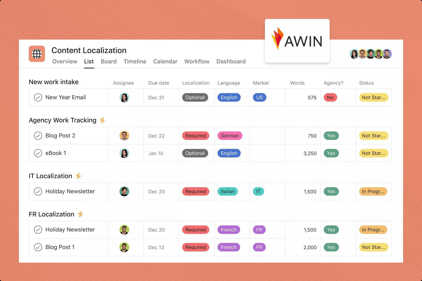 TechDogs-"Asana: Best User Experience (UX)"-"Screenshot Of Asana Workflow Gallery Dashboard"