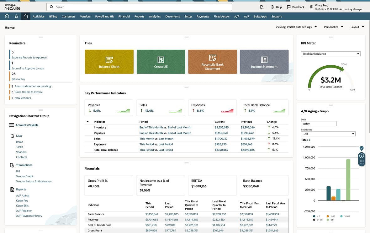 TechDogs-"NetSuite: Best for Scalability"-"Screenshot Of NestSuite Dashboard"