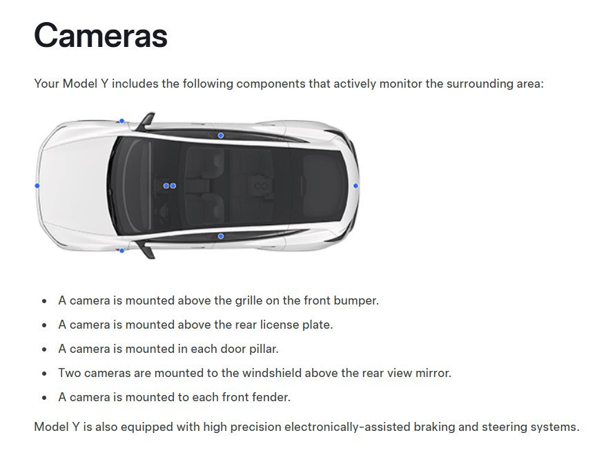 TechDogs-"An Image Listing The Cameras In Tesla Model Y"