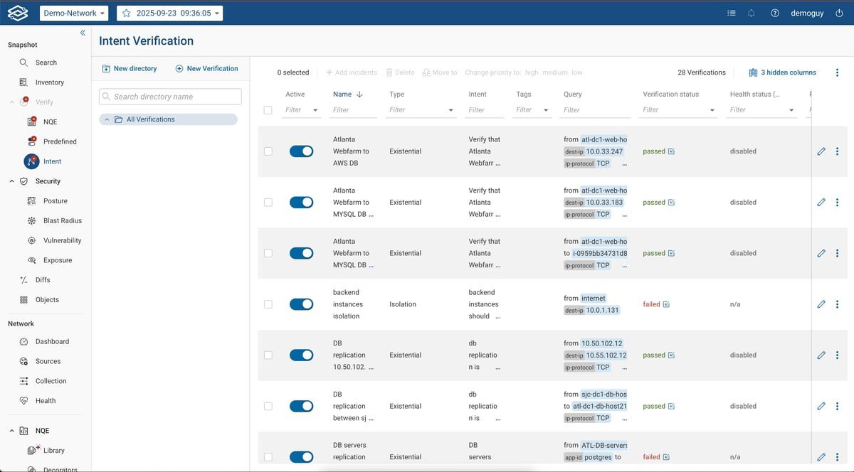 TechDogs-"Forward Enterprise: Best for Security"-"Screenshot Of Forward Enterprise Dashboard"