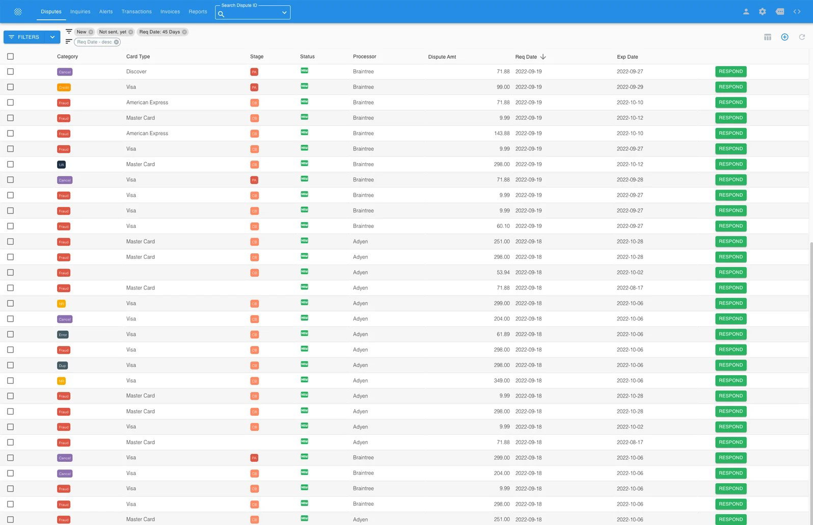 TechDogs-"Sift: Best AI Features"-"An Image Of The Disputes Tab On The Sift Platform"