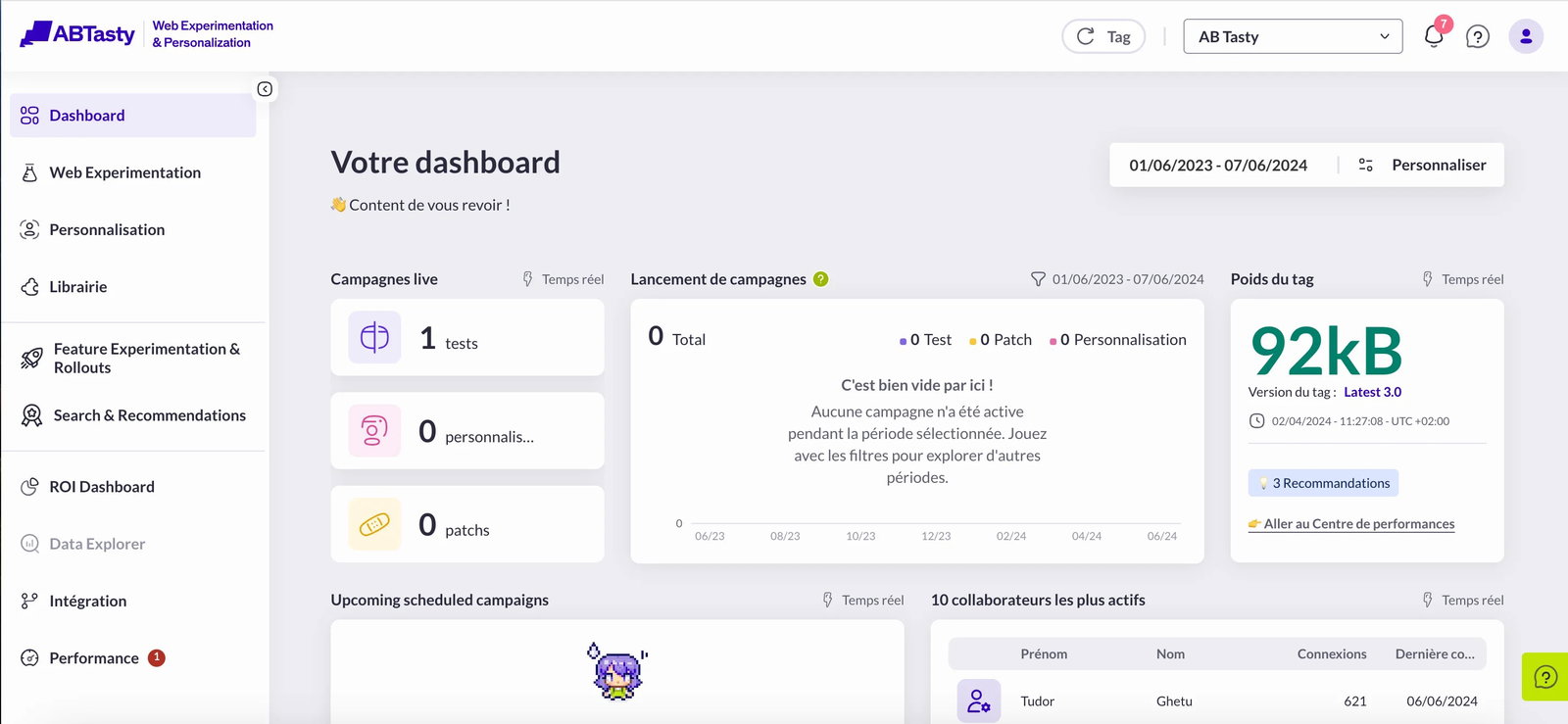 TechDogs-"AB Tasty: Best AI Features"-"An Image Of The Dashboard Tab On The AB Tasty Platform"