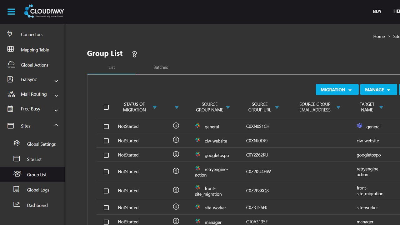 TechDogs-"Cloudiway: Best for Integration"-"Screenshot Of Cloudiway Migration UI Dashboard"